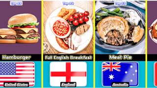 Top 25 Super Best Cuisine From 25 Different Countries In The World