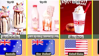 Top 15 Super Best Milkshake From 15 Different Countries