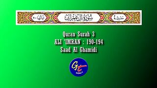 Popular Surahs recited by Imam