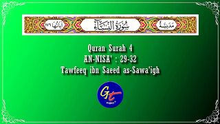 Popular verses read by the imam