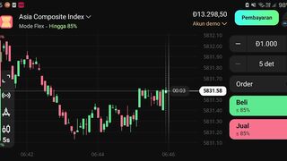 Watch forex market part 26