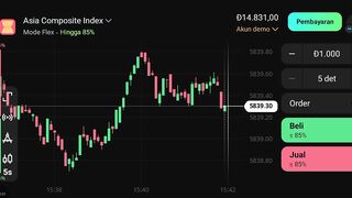 Watch forex market part 27