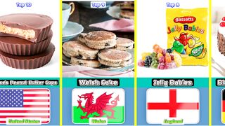 Top 10 Super Best Sweets From 10 Different Countries In The World