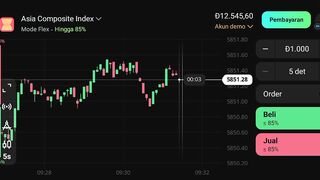 Watch forex market part 31