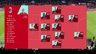 Coppa Italia | 11/01/2023 | Milan - Torino  0:1