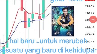 Gold market of the day