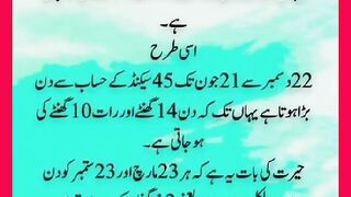 Shariat Ke Masail Seekhain