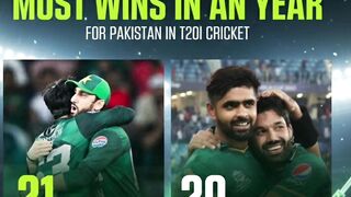 Most winner team in t20 cricket