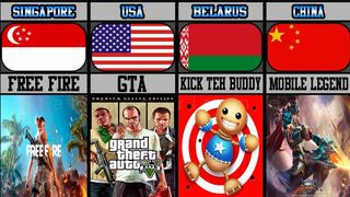 Games From Different Countries Part 2 star comparison data
