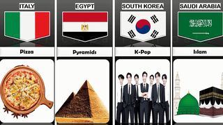 Every Country Described in One Word star comparison data
