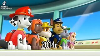 catulus canis evolutionis
