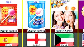 Top 8 Best Lollipop From 8 Different Countries In The World