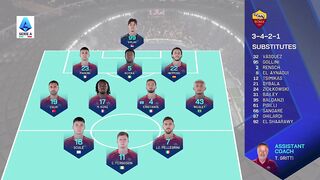 AS Roma - Napoli
