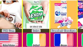 Top 5 Best Chewing Gum From 5 Different Countries In The World