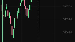 watch forex market part 32