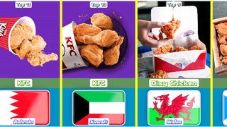 Top 11 Best Fried Chicken From 11 Different Countries In The World
