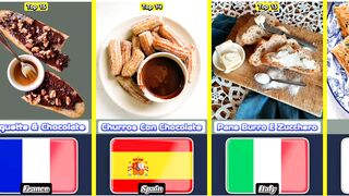 Top 15 Best Tea Time Snack From 15 Different Countries In The World