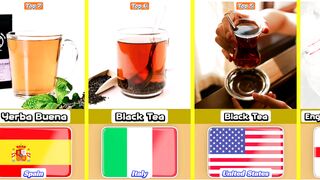 Top 7 Most Popular Tea From 7 Different Countries In The World