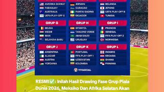 Moment Piala Dunia 2026