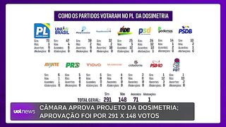 Centrão abre porta da cadeia a violações comuns para se livrar de Flávio Bolsonaro Sakamoto