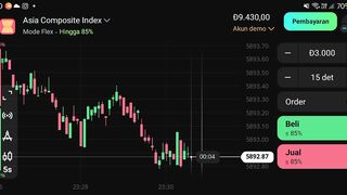 watch forex market part 37