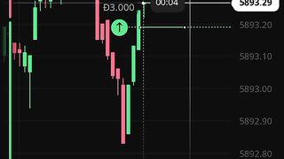 watch forex market part 39