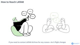 [Conexão{Aérea}()Direta]Como ligar para companhia aérea?