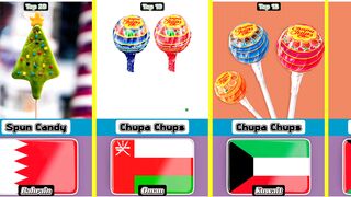 Top 20 Most Delicious Lollipop From 20 Different Countries In The World