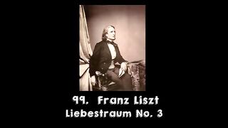 100 Most Famous Classical Pieces