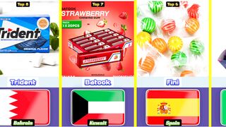 Top 8 Most Delicious Chewing Gum From 8 Different Countries In The World