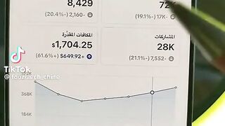 كيفية فعل الربح من تيك توك