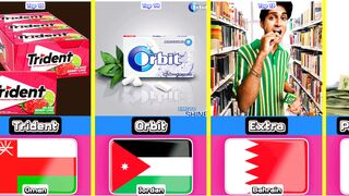 Top 15 Most Popular Chewing Gum From 15 Different Countries In The World