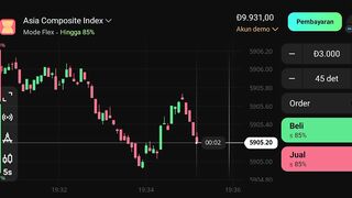 watch forex market part 41