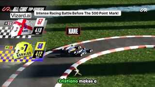 CR7 PUSHES MAX Bye, Messi