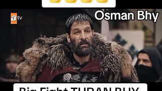 TURAN Bhy Attitude Level