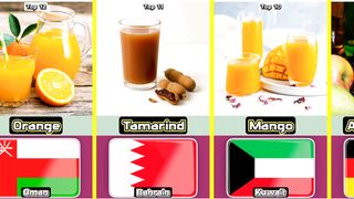 Top 12 Most Famous Juice From 12 Different Countries In The World
