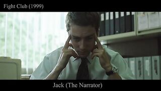 Fight Club (1999) Movie Explained In HindiUrdu  CrimeActionThriller Hollywood Movie Explained.