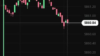 watch forex market part 44