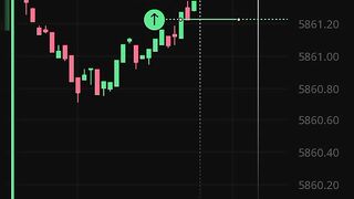 watch forex market part 45