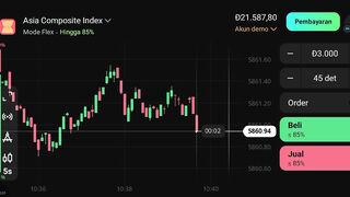 watch forex market part 46