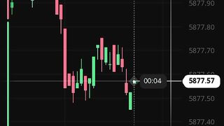 watch forex market part 47