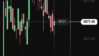 watch forex market part 48