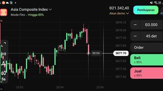 watch forex market part 49