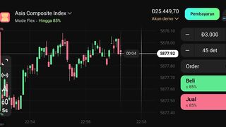 watch forex market part 50
