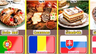 Top 18 Most Delicious Christmas Cake From 18 Different Countries In The World
