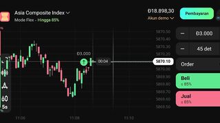 watch forex market part 54