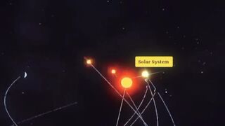 النظام الشمسي يندفع عبر الفضاء