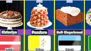 Top 25 Most Popular Christmas Cake From 25 Different Countries In The World