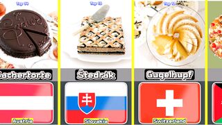 Top 14 Best Christmas Cake From 14 Different Countries In The World