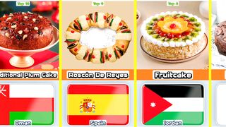Top 10 Most Famous Christmas Cake From 10 Different Countries In The World